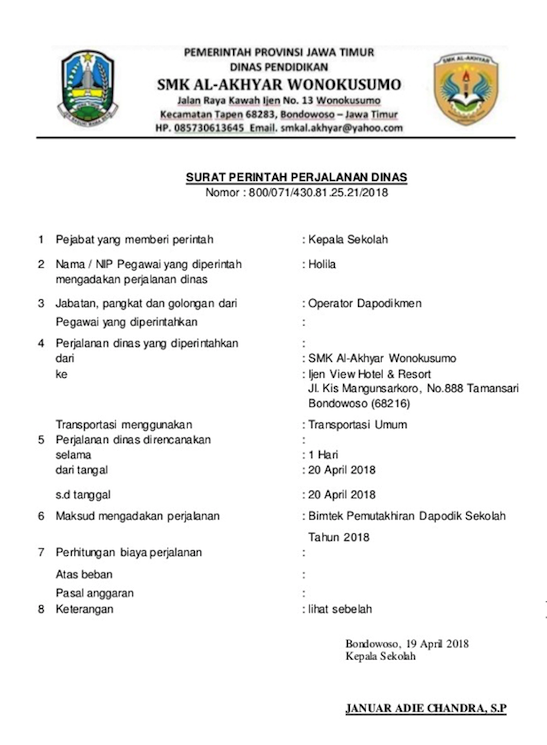 12. Contoh Surat Tugas Perjalanan Dinas Luar Kota