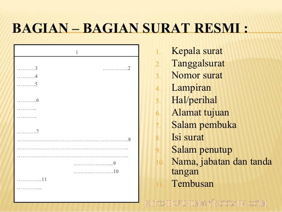 Bagian Bagian Surat Undangan