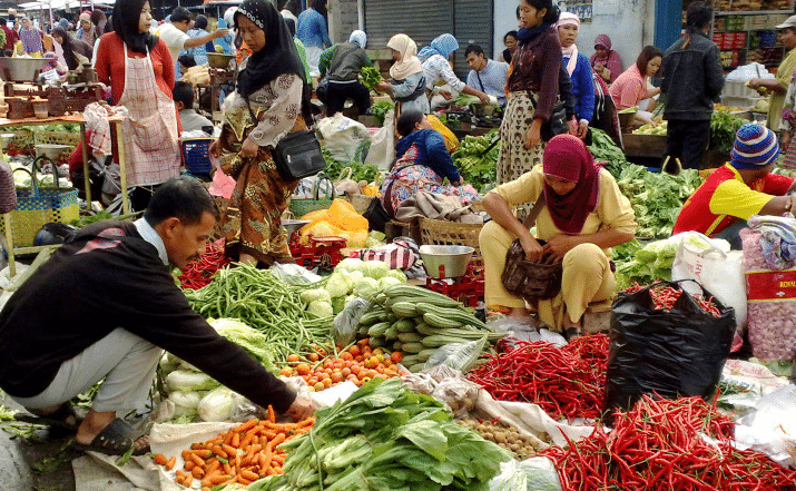 Fungsi Pasar Secara Umum