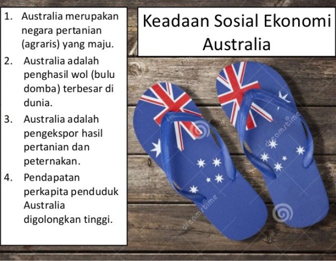 Kondisi Ekonomi Negara Australia