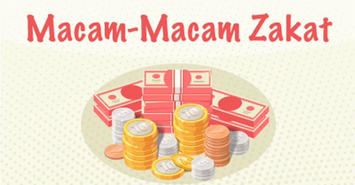 Macam Macam Zakat Yang Umat Islam Harus Ketahui