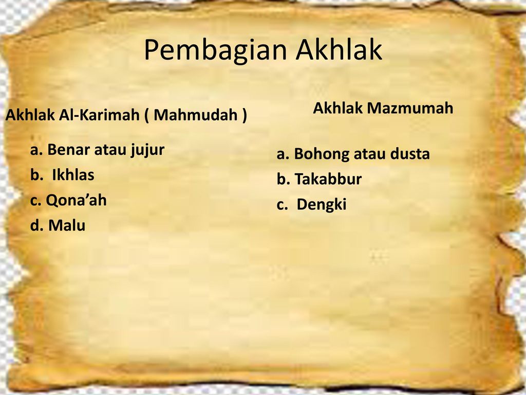 Pembagian Akhlak