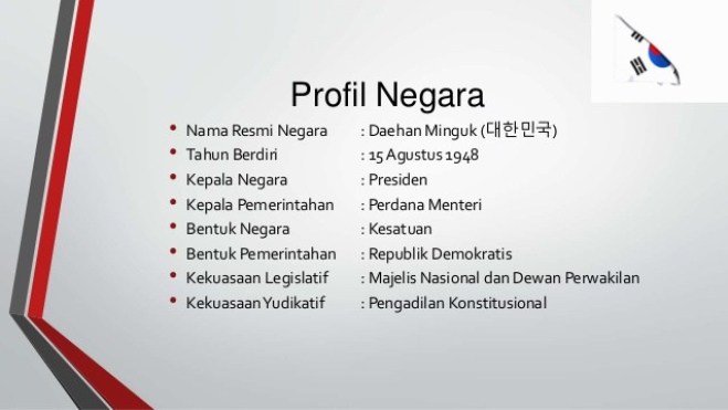 Profil Lengkap Negara Korea Selatan