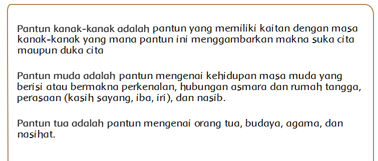 Definisi Tentang Pantun Kanak Kanak