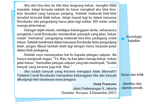 3. Contoh Menulis Surat Pembaca Tentang Lingkungan Sekolah