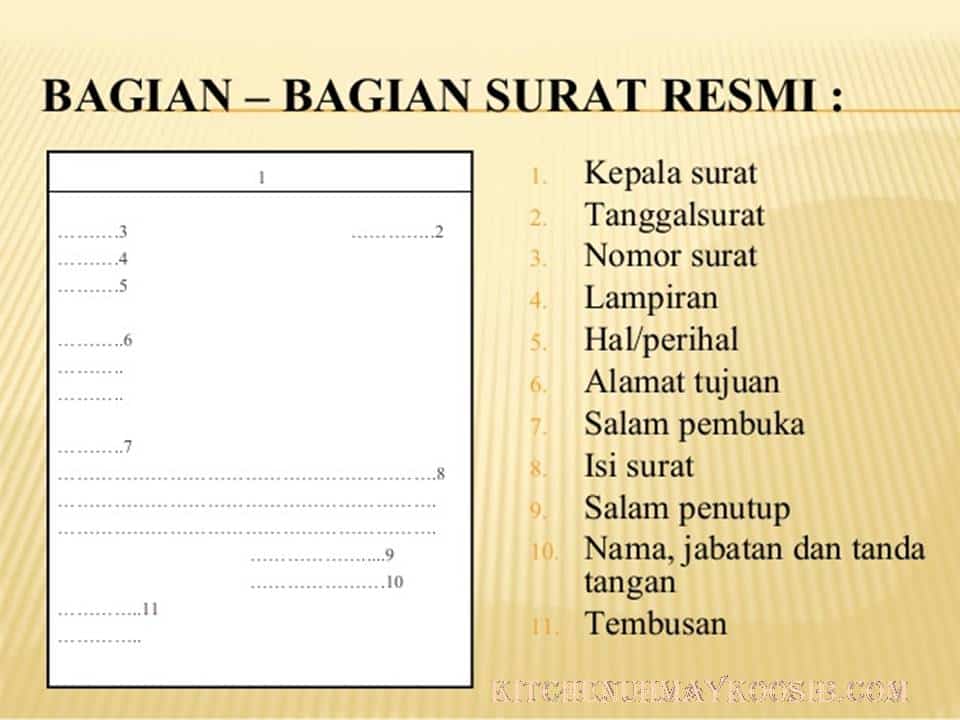 Bagian Bagian Surat Resmi Beserta Penjelasannya