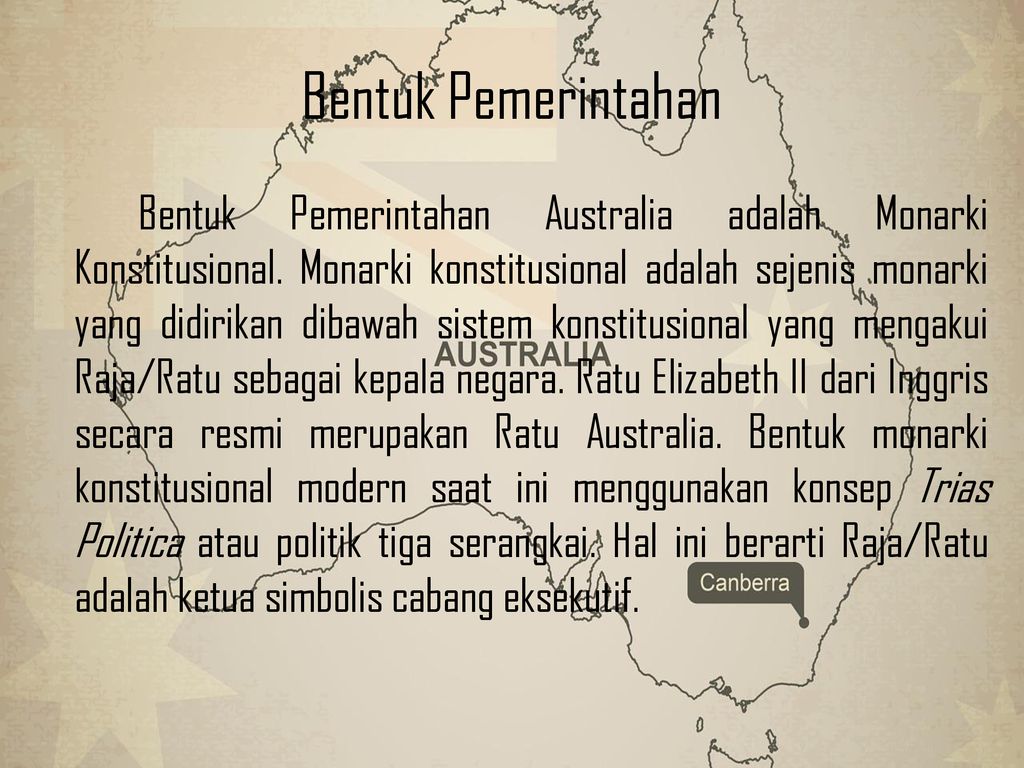 Sistem Pemerintahan & Lembaga