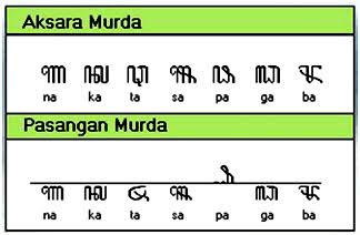 Aksara murda, aksara murda yaiku, aksara jawa murda, contoh aksara murda, pasangan aksara murda, translate aksara jawa murda, translate aksara murda, aksara murda lan pasangane, contoh kalimat aksara murda, penggunaan aksara murda, fungsi aksara murda, cacahe aksara murda 