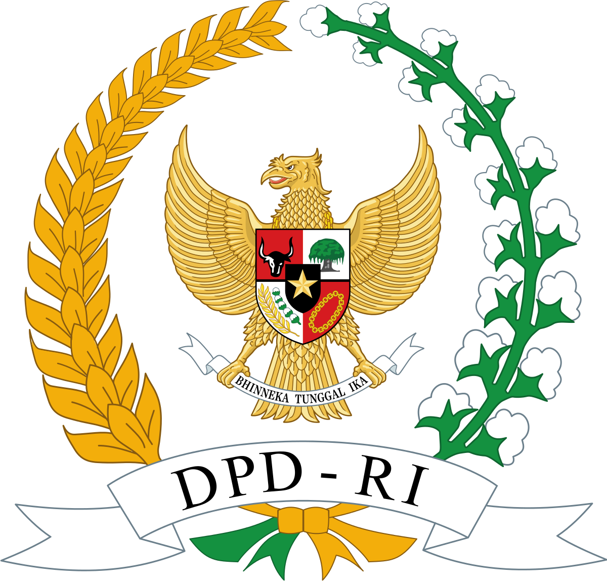 Apa Itu DPD Dan Bagaimana Sejarah Terbentuknya