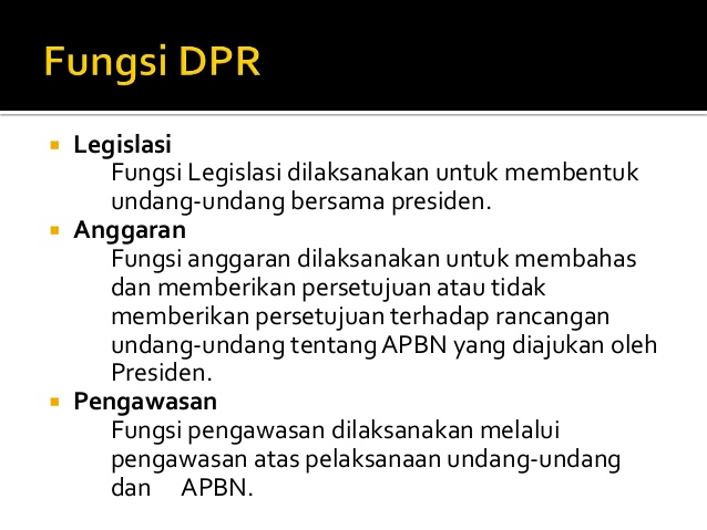 Fungsi DPR