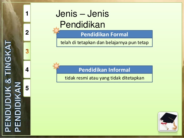 Jenis Jenis Pendidikan