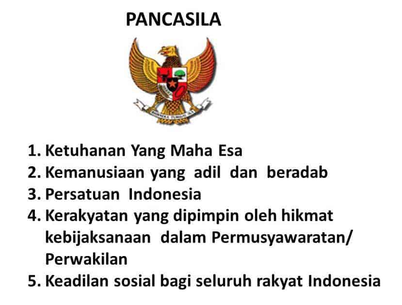 Isi Teks Pancasila