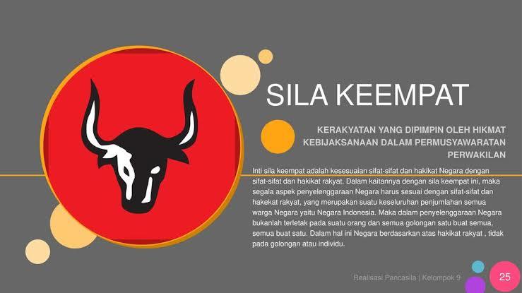 Sila Keempat Kerakyatan Yang Dipimpin Oleh Hikmat Kebijaksanaan Dalam Permusyawaratan Perwakilan