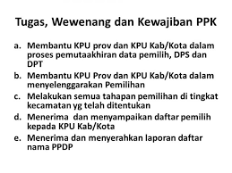 Wewenang PPK Dalam Proses Pengadaan