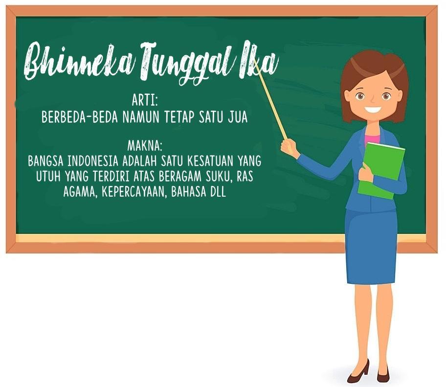 Pengertian Dalam Segi Bahasa Dan Makna