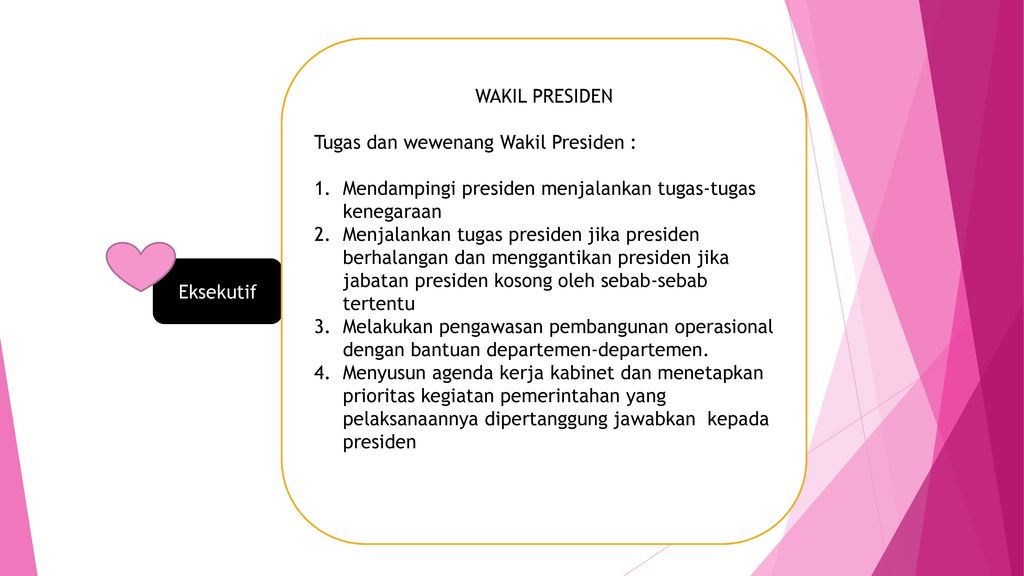 Wewenang Wakil Presiden